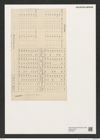 Diatomeae indet. Zeichnungen Sammlung Grunow (NHMW-BOT-W0375817)